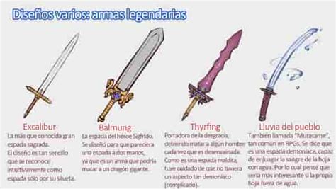 Ilustración comparativa de diferentes tipos de espadas: multirotativas, verticales y de leña