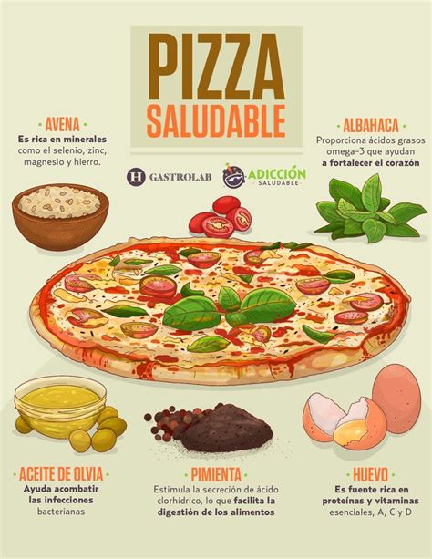Variedad de ingredientes saludables para pizza