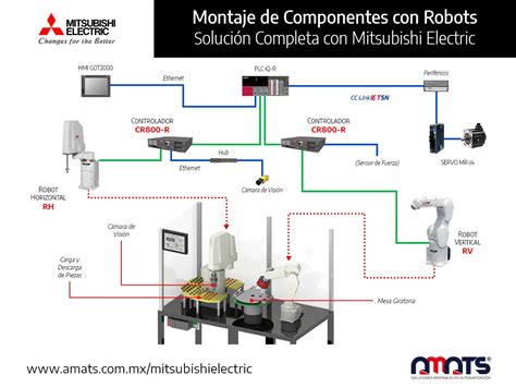 Esquema técnico de montaje de componentes de ciclismo sobre el cuadro y sillín de la bicicleta