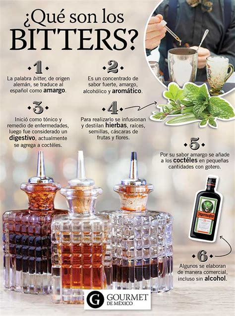 infografía sobre cómo los bitters equilibran los sabores en un cóctel