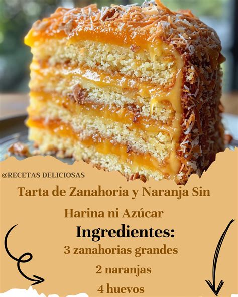 Infografía con los ingredientes principales de la tarta: naranja amarga, coco rallado, nueces, harina, huevos, manteca, azúcar.