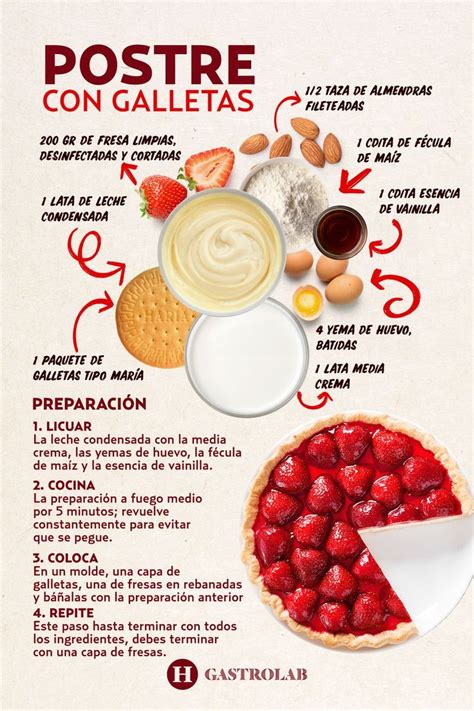 Pasos para preparar una base de postre, incluyendo el triturado de dátiles y nueces en un procesador.