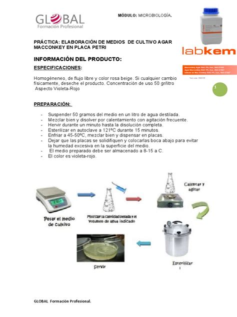 Infografía mostrando los pasos de preparación del agar Mueller-Hinton