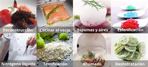 Infografía mostrando diferentes ingredientes moleculares y sus aplicaciones