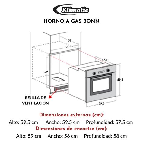 Esquema de un combo de cocina empotrable