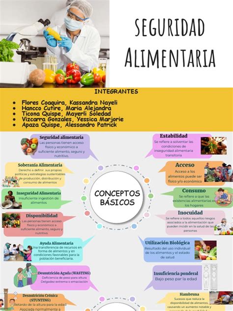 Infografía: Beneficios nutricionales y de seguridad alimentaria de los mariscos enlatados