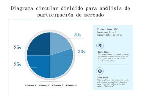 Gráfico de pastel mostrando la cuota de mercado de mariscos enlatados por especie (atún, camarón, salmón, sardinas, caballa)