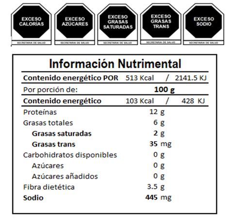 Etiqueta de producto de sémola destacando información nutricional y alérgenos