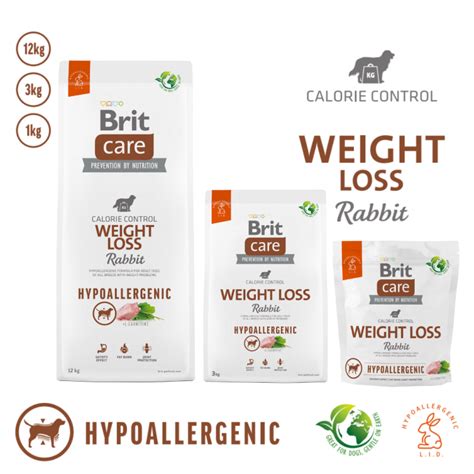 Esquema nutricional de Brit Care Weight Loss