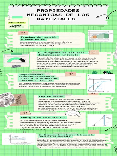 Infografía explicando las mecánicas de cadenas y combos en Puyo Puyo