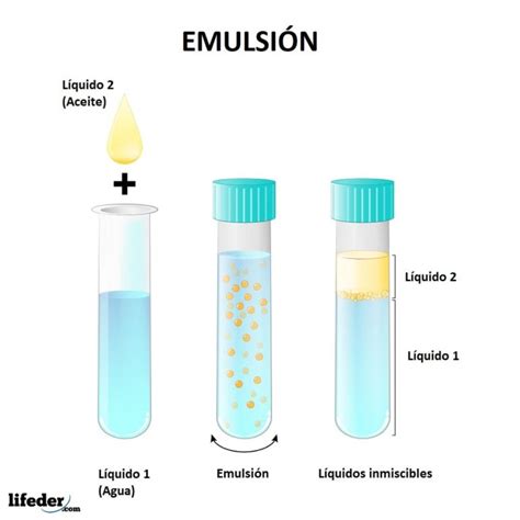 Detalle del proceso de emulsión del alioli, mostrando la adición gota a gota de aceite y el movimiento del mazo en el mortero.