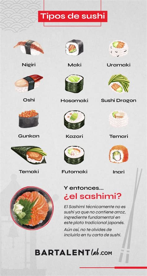 Diseño detallado de un menú de sushi con diferentes tipos de rollos y combinaciones