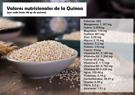 Infografía comparativa de los valores nutricionales de la quinoa frente a otros cereales.