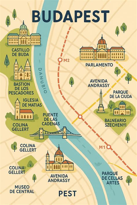 Plano de la distribución simétrica del Parlamento de Budapest