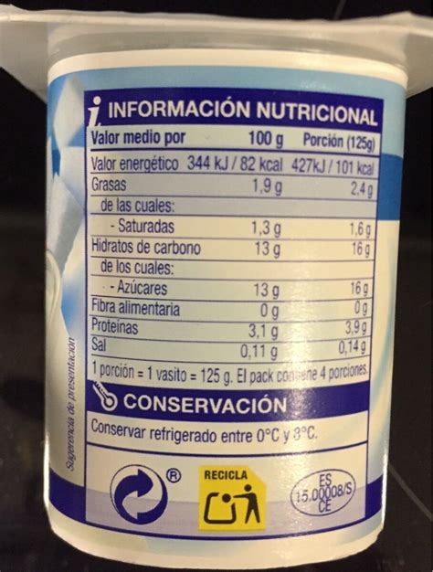 Etiquetas nutricionales comparativas de yogur natural y yogur desnatado
