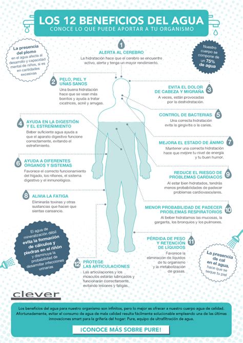 Infografía sobre los beneficios y desafíos de la acuicultura de agua dulce