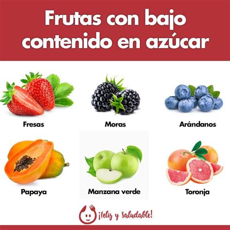 infografía con fuentes naturales de azúcar para niños (frutas, lácteos, fruta deshidratada)