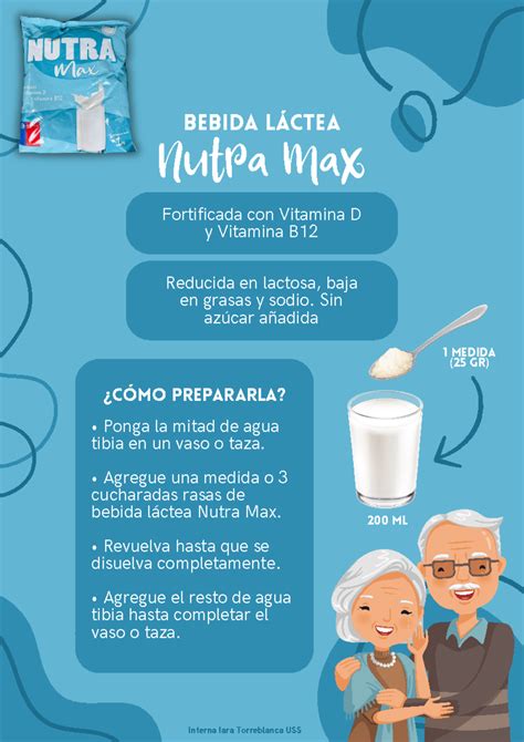 Detalle de los ingredientes y aportes nutricionales de la Crema y Bebida Láctea Nutra Max.