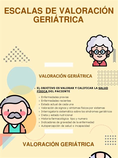 Diagrama que ilustra la importancia de la funcionalidad en la evaluación geriátrica a través del EMPAM.