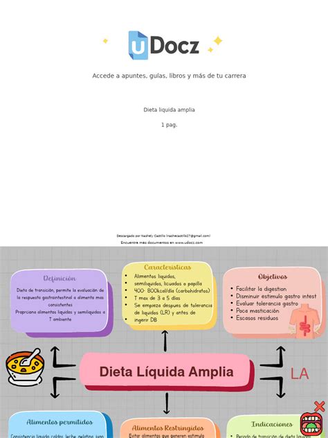 Esquema de transición alimentaria: de la dieta líquida clara a la dieta blanda postoperatoria
