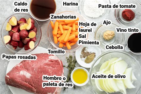 Esquema de los ingredientes principales: carne, pimentón (paprika), verduras base y especias aromáticas.