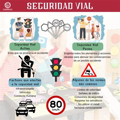 Infografía sobre los protocolos de seguridad vial en zonas de cuesta y pendientes pronunciadas
