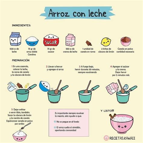 Ilustración paso a paso de cómo preparar la crema de arroz casera.