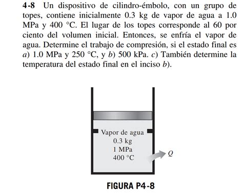 Esquema comparativo entre el volumen total del recipiente y el espacio necesario para la expansión del grano de arroz durante la cocción.