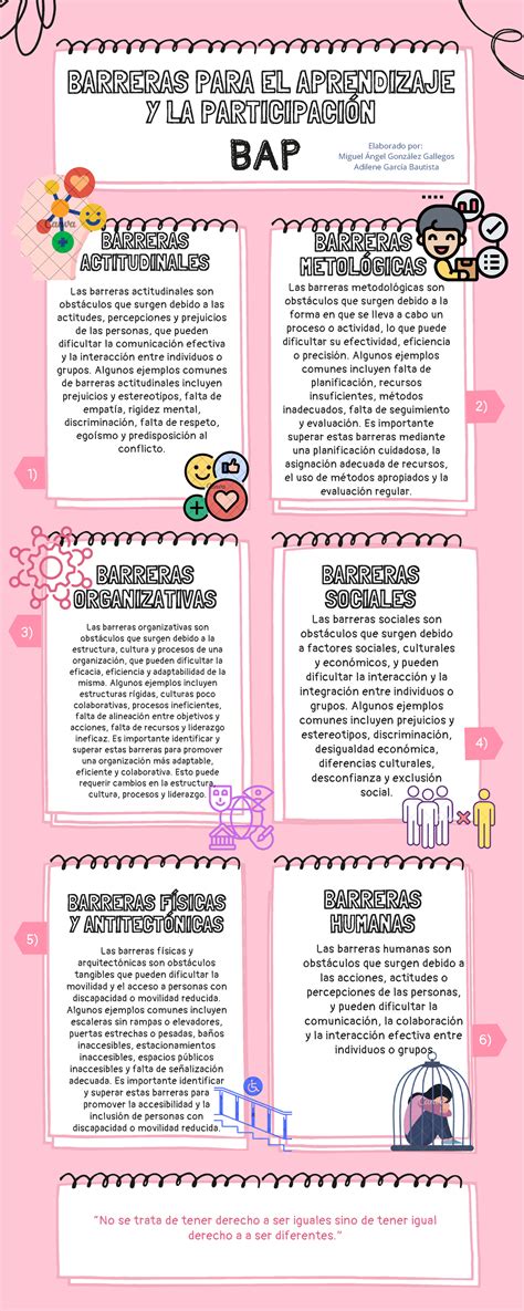 infografía sobre los pilares de la certificación BAP y su impacto en la acuicultura