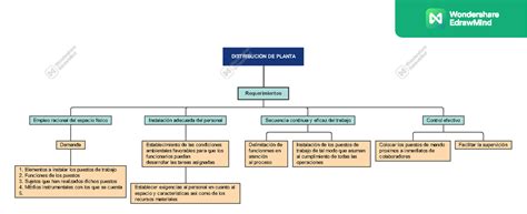 Mapa conceptual ilustrando la distribución de los dedos de queso en Latinoamérica, destacando su presencia en Colombia, Venezuela y Perú.