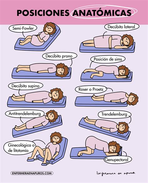Diagrama de ángulos y posiciones corporales en la salida baja