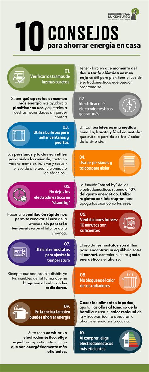 Infografía sobre consejos para ahorrar energía en casa