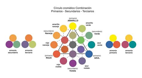 Ensalada servida en un plato, destacando el contraste de color verde de los berros, el rojo de las fresas y el blanco de las bolitas de mozzarella