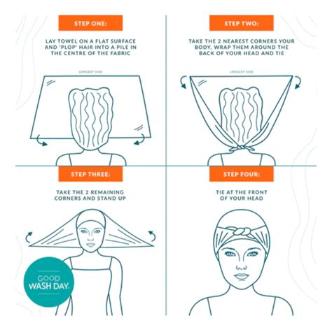 Persona aplicando la técnica de
