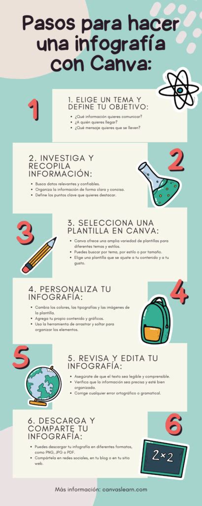 infografía con los pasos para hacer espuma de melón con cereal