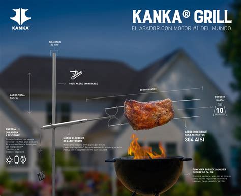 Esquema del Asador KANKA® Original mostrando sus componentes principales: motor, varas, pilar y bolso de transporte.