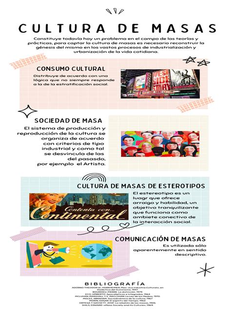 infografía comparativa de masas de rebozado: tempura vs. masa Orly