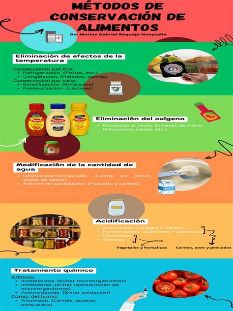 esquema comparativo de tiempos seguros de conservación para diferentes tipos de alimentos cocidos
