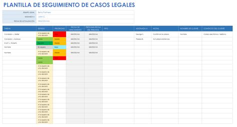 Esquema que ilustra el flujo de los casos legales desde las instancias inferiores hasta las cortes de apelaciones federales.