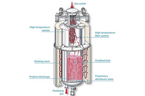 Esquema técnico de un congelador de lecho fluidizado mostrando el flujo de aire vertical a través de una cinta perforada