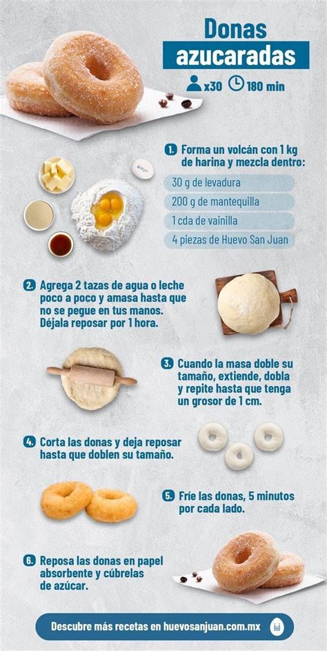 infografía de cómo cortar donas con un vaso y boca de botella