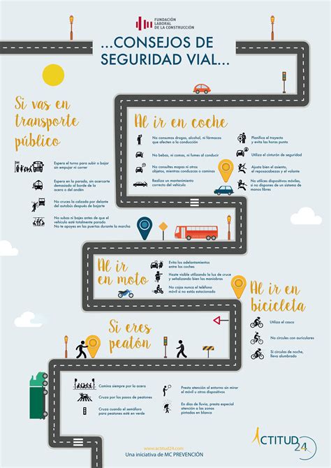 Infografía sobre seguridad vial en zonas rurales de Caldas