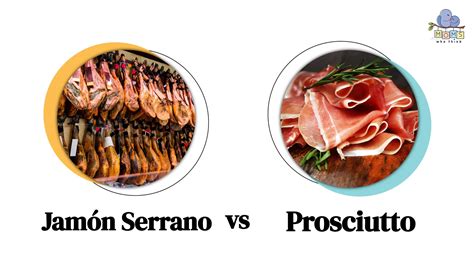 Infografía comparativa: proceso de curación y origen geográfico del jamón serrano frente al prosciutto
