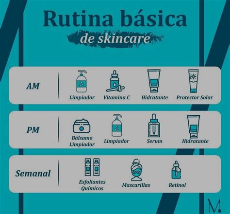 Ilustración de una rutina de skincare vegana paso a paso