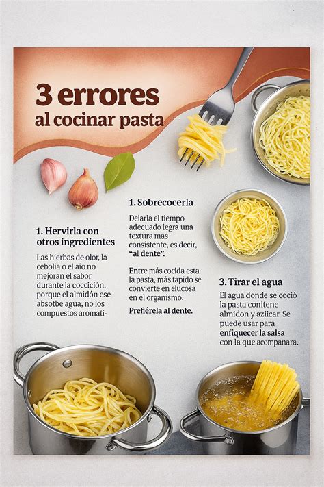 Esquema visual que muestra la distribución de los ingredientes aromáticos (ajo, limón y hierbas) alrededor de la pechuga de pavo en la cacerola.