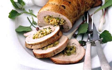 Esquema de cómo rellenar y enrollar una ballotine de pollo