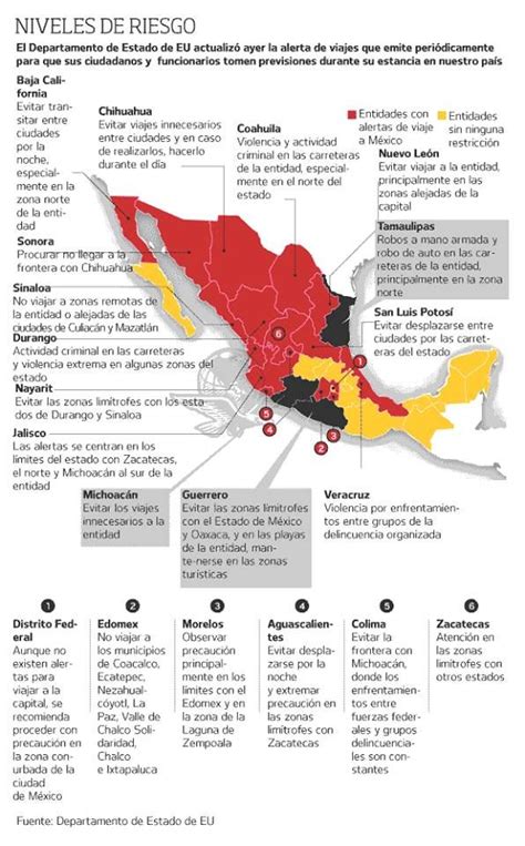Mapa de riesgo de heladas en el Valle de Toluca, destacando zonas de alta y baja probabilidad