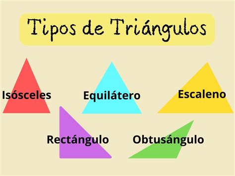Esquema visual mostrando el corte de la masa en triángulos y la técnica de enrollado para formar el croissant