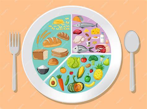 Ilustración de un plato equilibrado para una mujer con diabetes gestacional, incluyendo verduras, proteína magra y carbohidratos complejos.