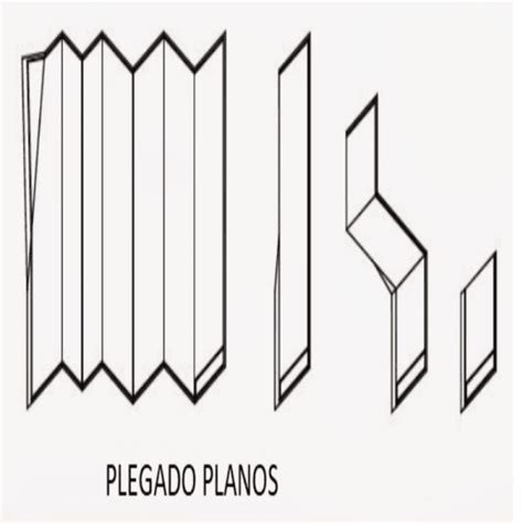 Diagrama mostrando el proceso de plegado de la masa para crear capas de mantequilla.